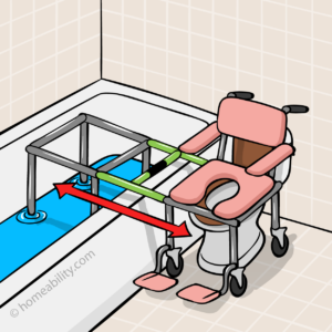 Bath Chair Transfer System